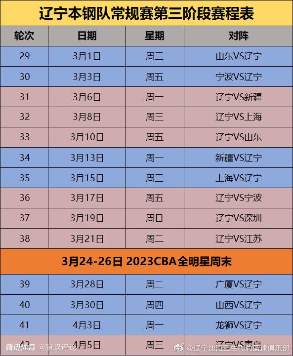 尽管阿劳霍可能和巴萨在原有直至2026年的合约上再续约。